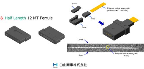 【喜訊】駿科光電正式加入行業(yè)商會(huì) 專注光無源器件與材料，助推光電器件創(chuàng)新